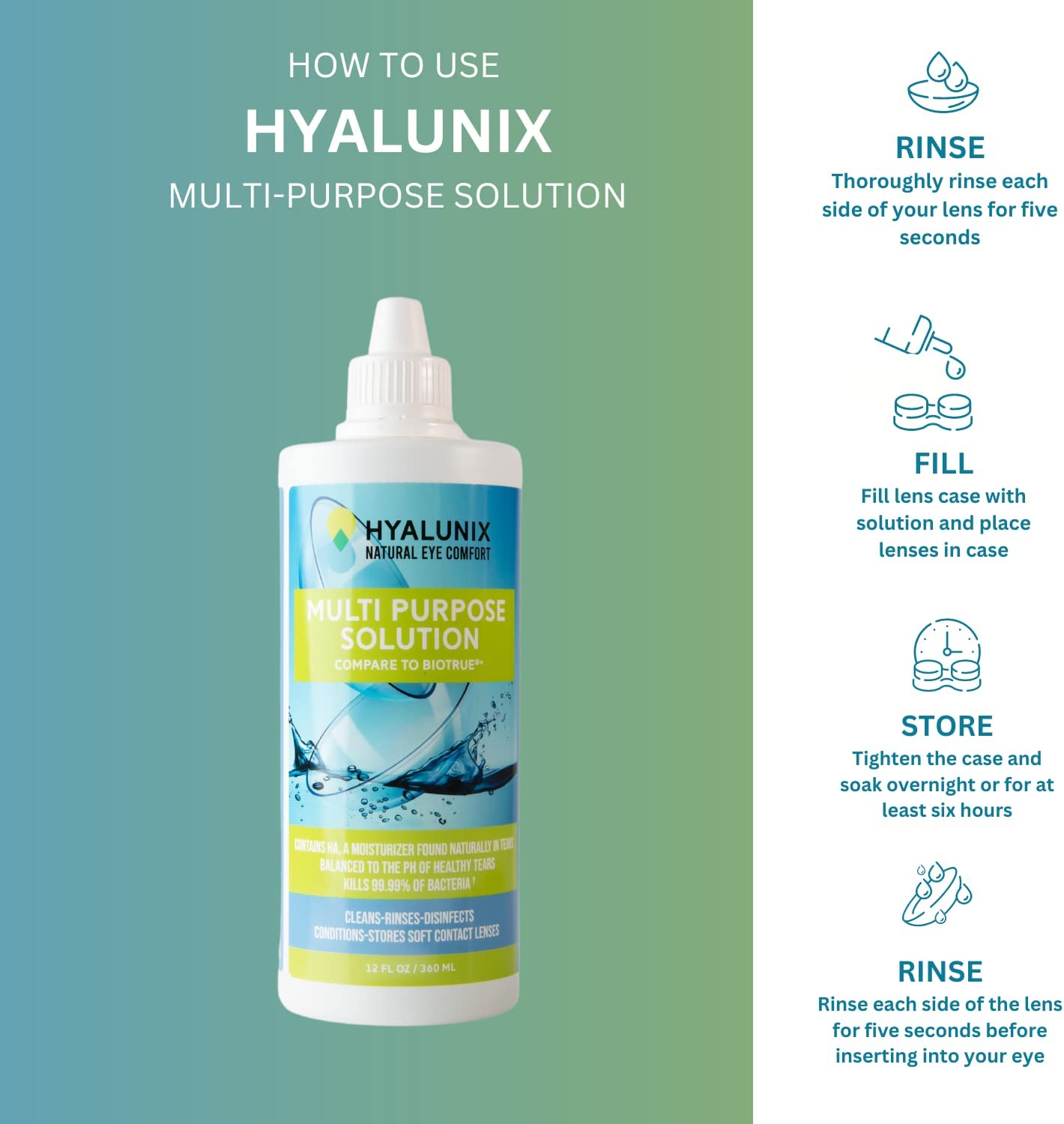 how to use Hyalunix